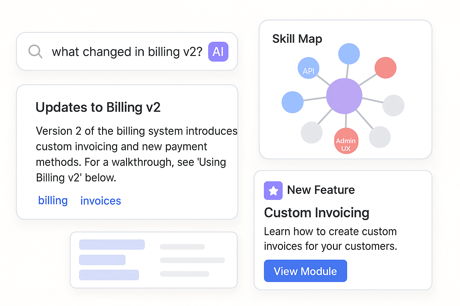 LMS designed for customer education programs